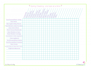 free printable spring cleaning check list designed for those wanting to do one job at a time, from ScatteredSquirrel