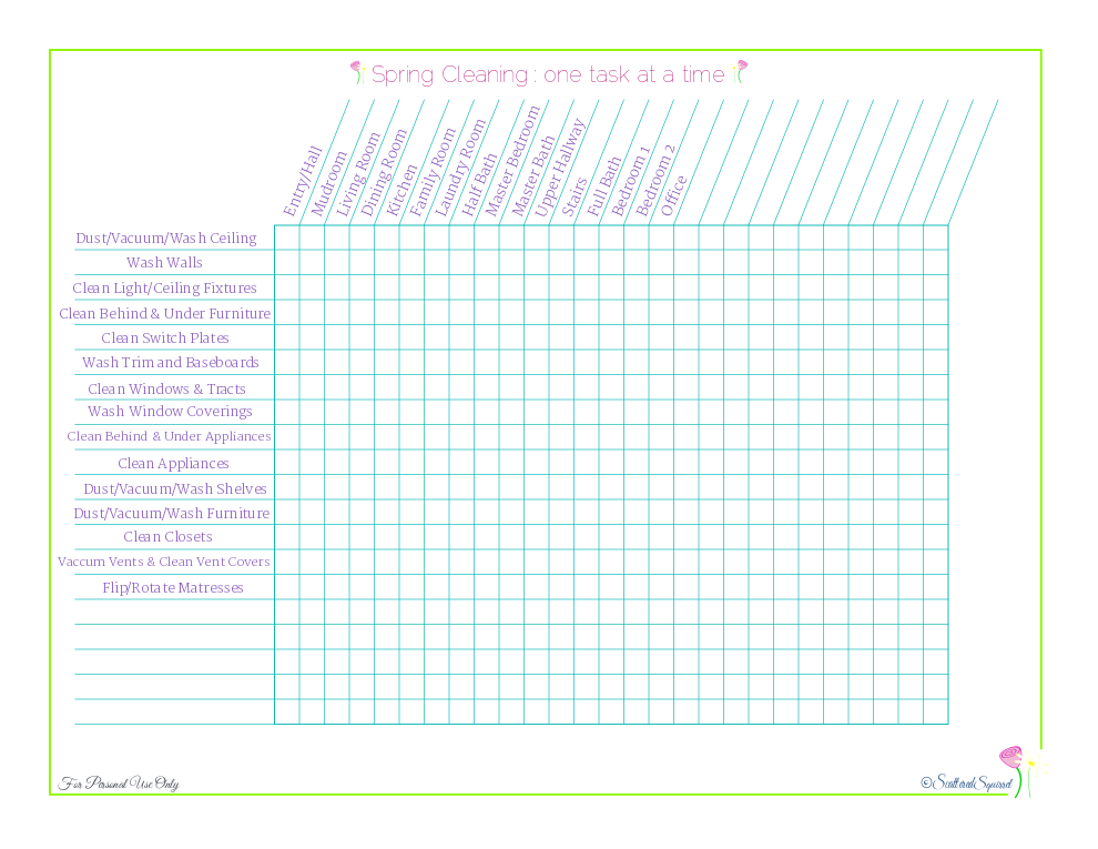 blank cleaning checklist template