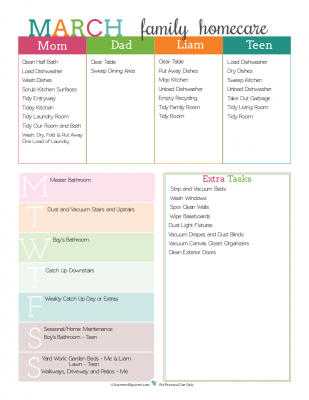Here is how I filled in the printable for our family's homecare schedule | ScatteredSquirrel.com