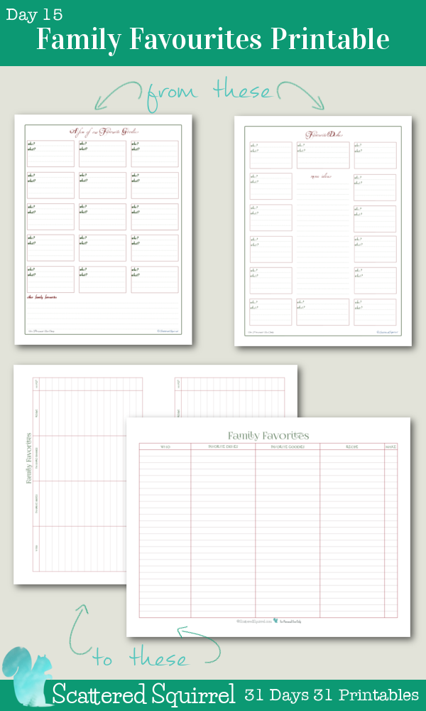 {31 Days 31 Printables} Day 15- Family Favourites Printable- This handy little printable will help you keep track of all your family's favourite holiday dishes and goodies. Choose from full size or half-size.