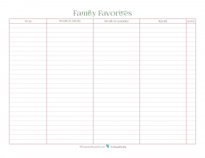 This handy little printable will help you keep track of all your family's favourite holiday dishes and goodies, so you can make sure to include something everyone will like,