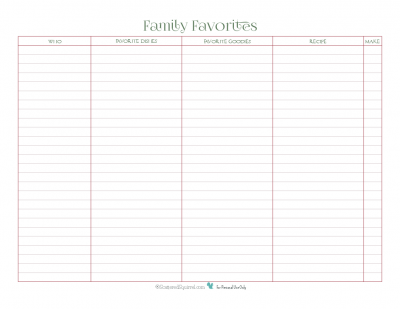 This handy little printable will help you keep track of all your family's favourite holiday dishes and goodies, so you can make sure to include something everyone will like,