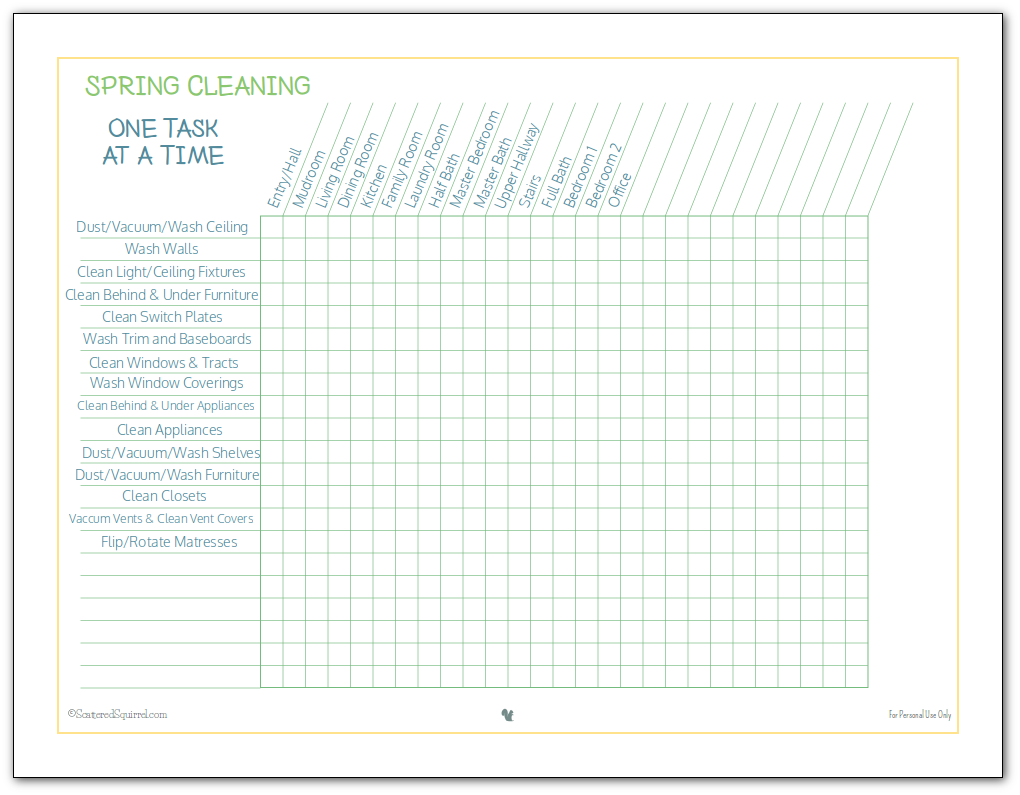spring cleaning checklist word document