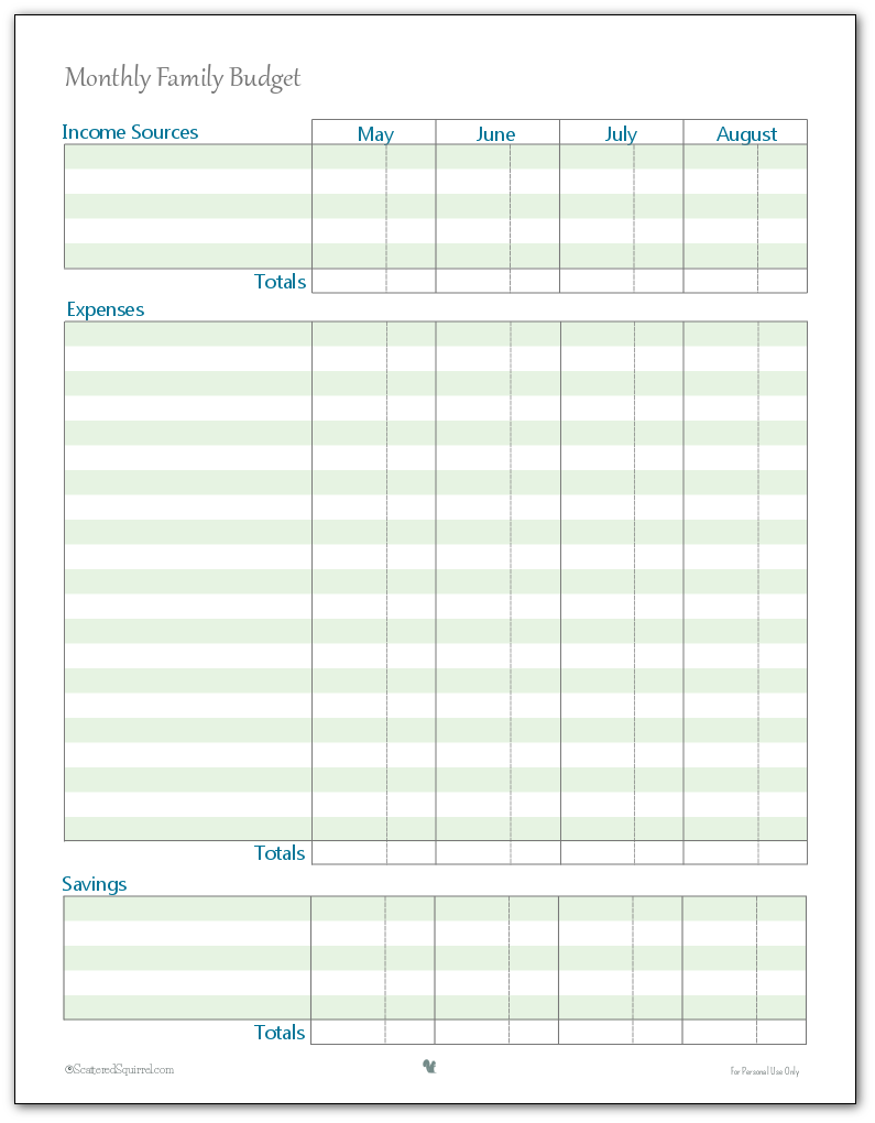 google sheets monthly household budget template Â£