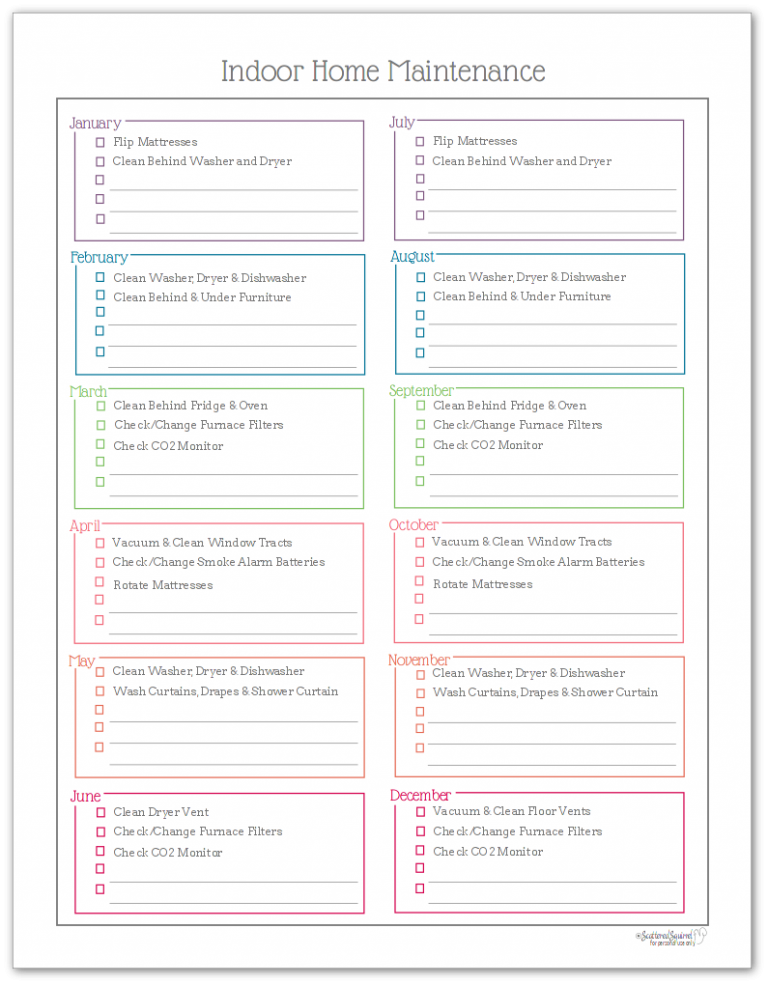 Seasonal Home Maintenance Checklists To Make Life Easier   Indoor Home Maintenance Checklist 768x985 