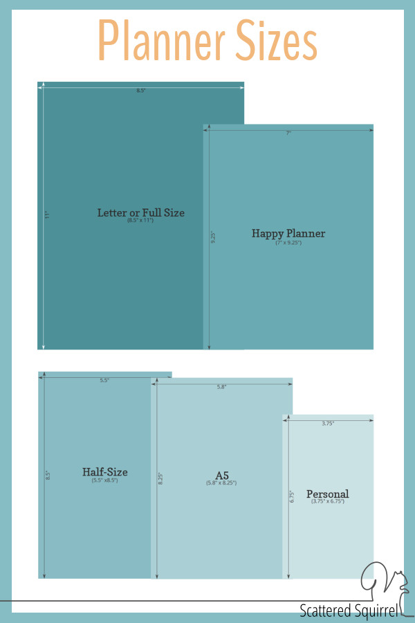 Diagram of planner sizes