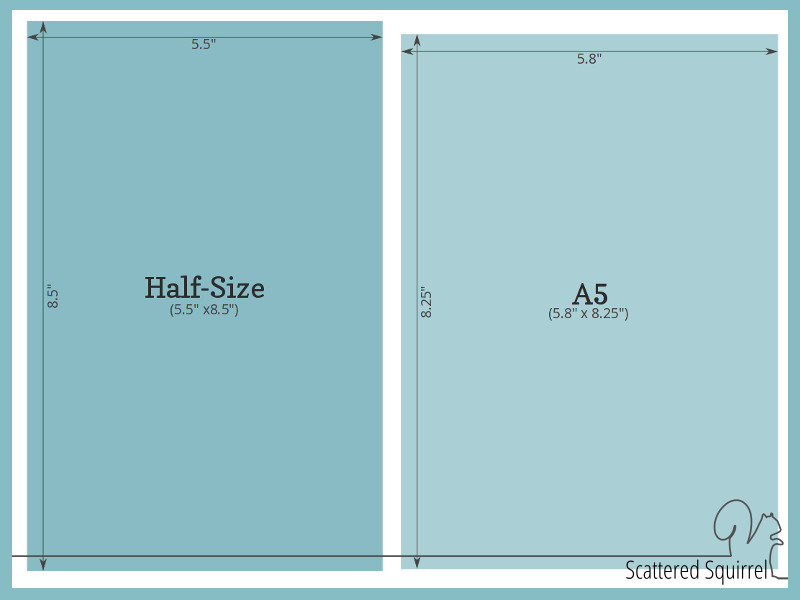 How to choose your Planner Size – The Fabulous Planner