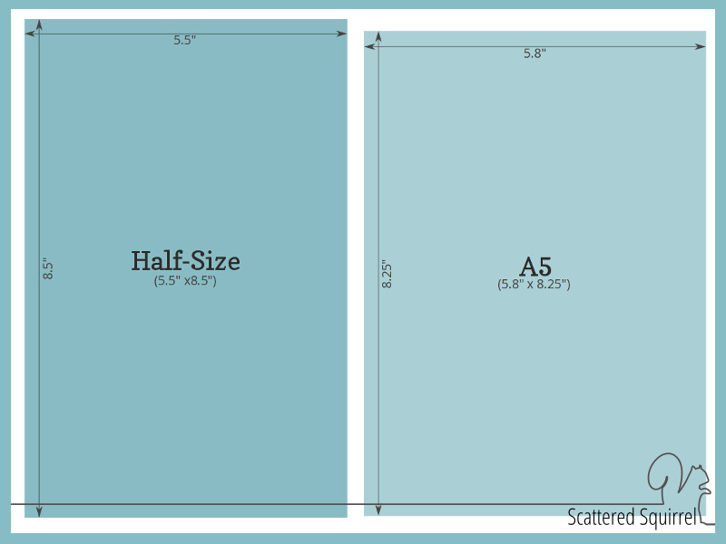 Diagram of the difference between A5 size planners and my half-size printables.